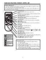 Предварительный просмотр 6 страницы Hitachi RAC-10G5 Instruction Manual