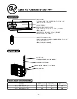 Preview for 9 page of Hitachi RAC-10G5 Service Manual