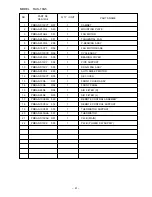 Preview for 57 page of Hitachi RAC-10G5 Service Manual