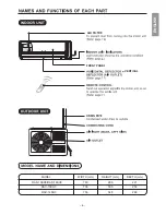 Предварительный просмотр 5 страницы Hitachi RAC-10GH5 Instruction Manual