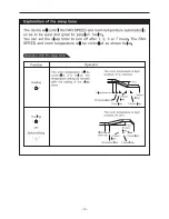 Предварительный просмотр 10 страницы Hitachi RAC-10GH5 Instruction Manual