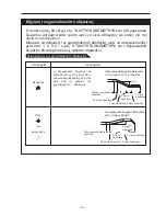 Предварительный просмотр 70 страницы Hitachi RAC-10GH5 Instruction Manual