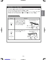 Предварительный просмотр 11 страницы Hitachi RAC-10GH5 Service Manual