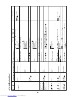 Предварительный просмотр 31 страницы Hitachi RAC-10GH5 Service Manual