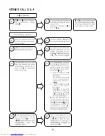 Предварительный просмотр 32 страницы Hitachi RAC-10GH5 Service Manual