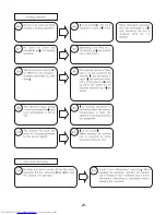 Предварительный просмотр 33 страницы Hitachi RAC-10GH5 Service Manual