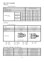 Предварительный просмотр 26 страницы Hitachi RAC-10JH1 Service Manual