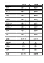 Предварительный просмотр 33 страницы Hitachi RAC-10JH1 Service Manual