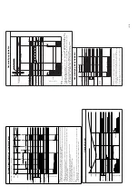 Предварительный просмотр 35 страницы Hitachi RAC-10JH1 Service Manual