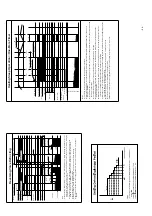 Предварительный просмотр 38 страницы Hitachi RAC-10JH1 Service Manual