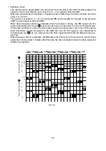 Предварительный просмотр 58 страницы Hitachi RAC-10JH1 Service Manual