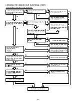 Предварительный просмотр 85 страницы Hitachi RAC-10JH1 Service Manual