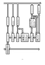 Предварительный просмотр 94 страницы Hitachi RAC-10JH1 Service Manual