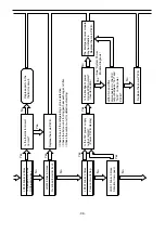 Предварительный просмотр 98 страницы Hitachi RAC-10JH1 Service Manual