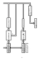 Предварительный просмотр 99 страницы Hitachi RAC-10JH1 Service Manual