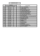 Предварительный просмотр 109 страницы Hitachi RAC-10JH1 Service Manual