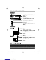 Предварительный просмотр 4 страницы Hitachi RAC-10MH1 Instruction Manual