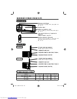 Предварительный просмотр 28 страницы Hitachi RAC-10MH1 Instruction Manual