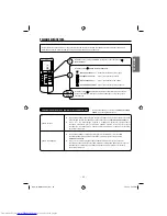 Предварительный просмотр 35 страницы Hitachi RAC-10MH1 Instruction Manual