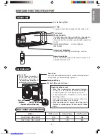 Preview for 5 page of Hitachi RAC-10SH1 Instruction Manual