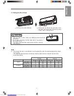 Preview for 7 page of Hitachi RAC-10SH1 Instruction Manual