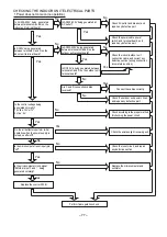 Preview for 78 page of Hitachi RAC-10SH1 Service Manual