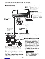 Preview for 52 page of Hitachi RAC-10SH2 Instruction Manual