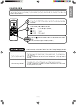 Preview for 11 page of Hitachi RAC-10SH4 Instruction Manual