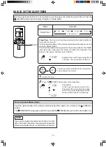 Preview for 14 page of Hitachi RAC-10SH4 Instruction Manual