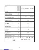 Preview for 6 page of Hitachi RAC-10WECI Service Manual