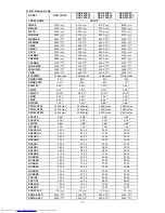 Preview for 30 page of Hitachi RAC-10WECI Service Manual