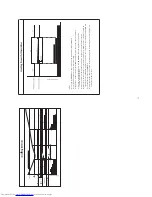 Preview for 32 page of Hitachi RAC-10WECI Service Manual