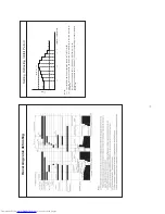 Preview for 36 page of Hitachi RAC-10WECI Service Manual