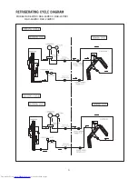 Preview for 41 page of Hitachi RAC-10WECI Service Manual