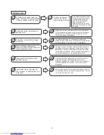 Preview for 71 page of Hitachi RAC-10WECI Service Manual