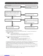 Preview for 82 page of Hitachi RAC-10WECI Service Manual