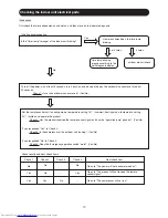 Preview for 83 page of Hitachi RAC-10WECI Service Manual