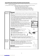 Preview for 86 page of Hitachi RAC-10WECI Service Manual