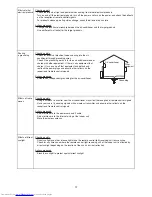 Preview for 87 page of Hitachi RAC-10WECI Service Manual