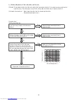 Preview for 88 page of Hitachi RAC-10WECI Service Manual