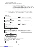 Preview for 93 page of Hitachi RAC-10WECI Service Manual