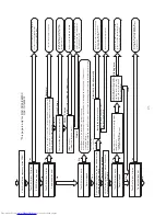 Preview for 95 page of Hitachi RAC-10WECI Service Manual