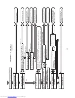 Preview for 96 page of Hitachi RAC-10WECI Service Manual