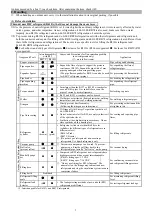 Предварительный просмотр 3 страницы Hitachi RAC-112SQB Installation Manual