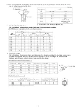 Предварительный просмотр 4 страницы Hitachi RAC-112SQB Installation Manual