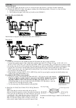 Предварительный просмотр 13 страницы Hitachi RAC-112SQB Installation Manual