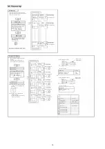 Предварительный просмотр 18 страницы Hitachi RAC-112SQB Installation Manual