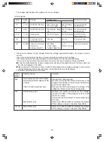 Preview for 50 page of Hitachi RAC-14EH2 Service Manual