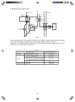 Preview for 56 page of Hitachi RAC-14EH2 Service Manual