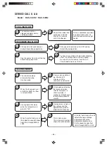 Preview for 60 page of Hitachi RAC-14EH2 Service Manual